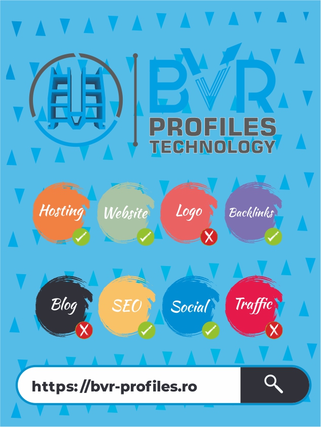 BVR Profiles