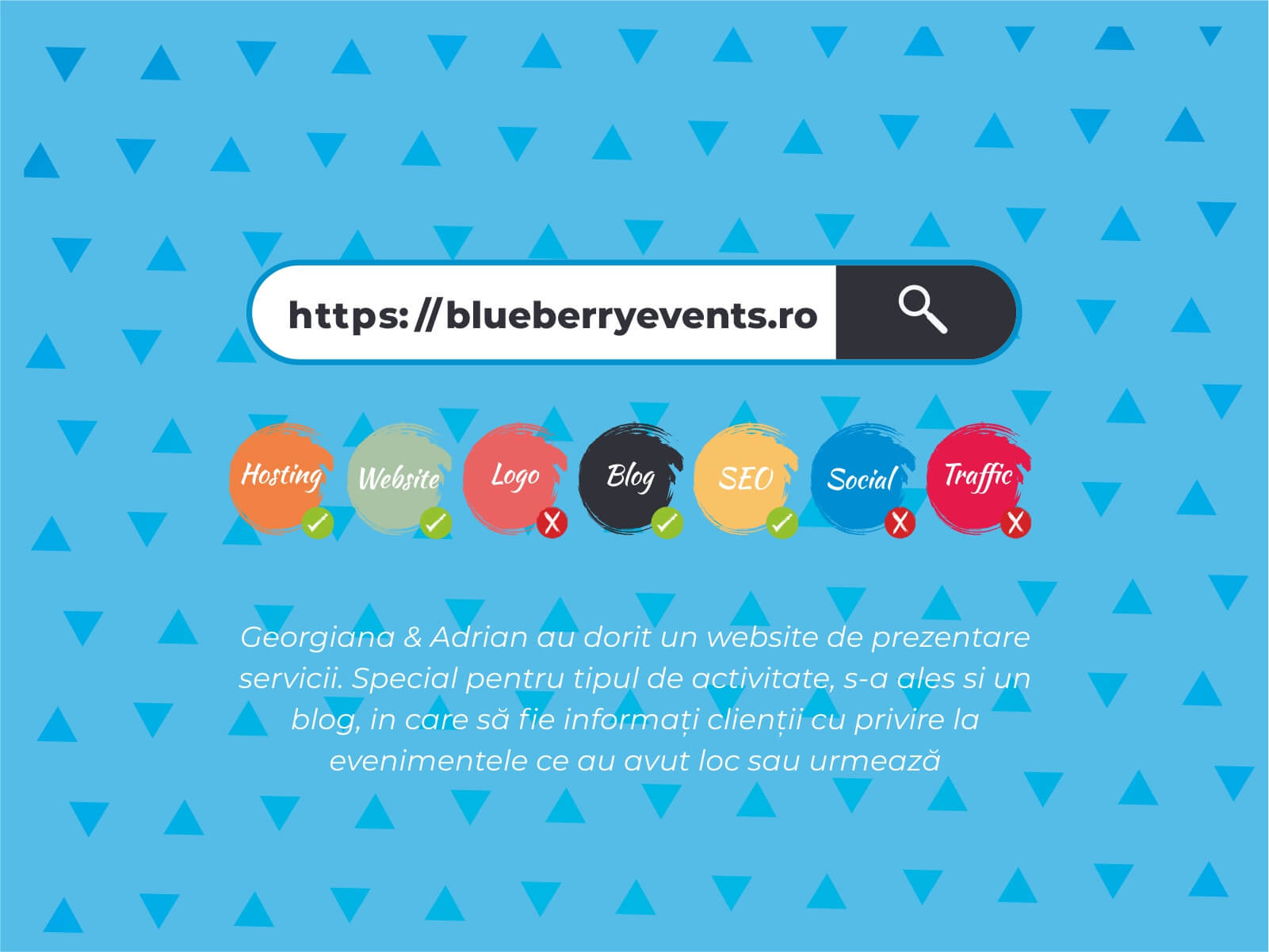 BlueberryEvents